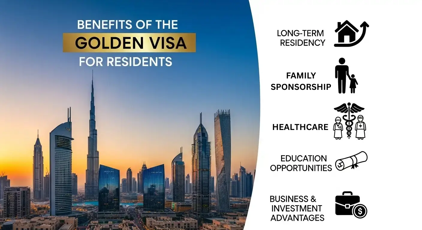 Dubai skyline with text listing Golden Visa benefits including residency, sponsorship, and investment