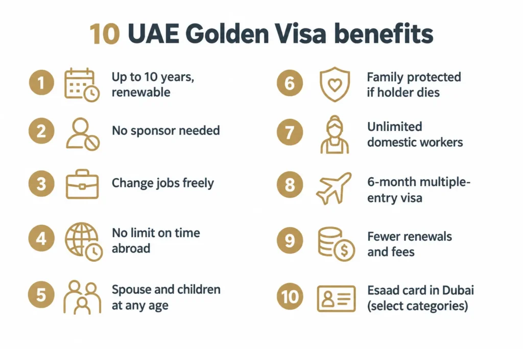 Checklist infographic of the 10 main UAE Golden Visa benefits